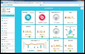 ソフトバンク ヘルスケア 体組成計 301SI を２週間使ってみた感想