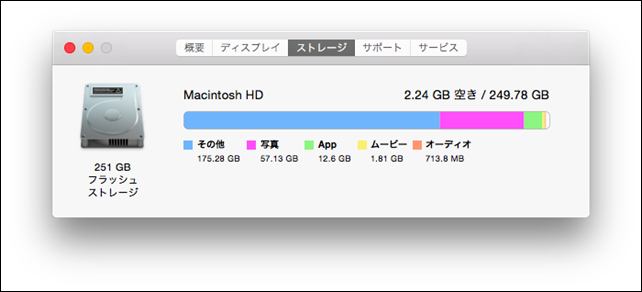 スクリーンショット 2015-02-22 22.17.29