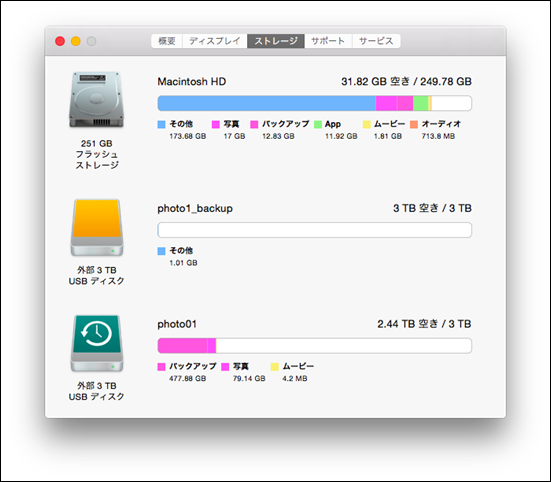 スクリーンショット 2015-02-24 11.41.05